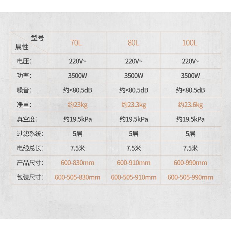 杰诺工业吸尘器JN601-70/80L-2商用3500W大功率吸尘器厂车间干湿