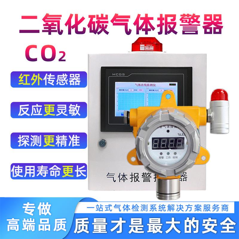 热销红外防爆二氧化碳气体报警仪 二氧化碳浓度探测报警器 检测仪