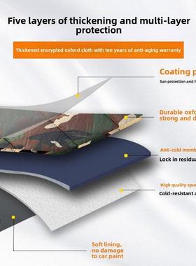 长安Cs75汽车罩，遮阳防雨专用加厚隔热遮阳汽车罩Cs15Cs55Cs35Pl