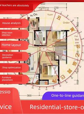 家居分析，家居布局，购物房选择，家居设计，观景住宅，办公住宅
