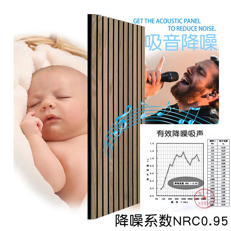 3D格栅板卧室木质聚酯纤维吸音护墙板背景墙钢琴房墙面装饰声学板