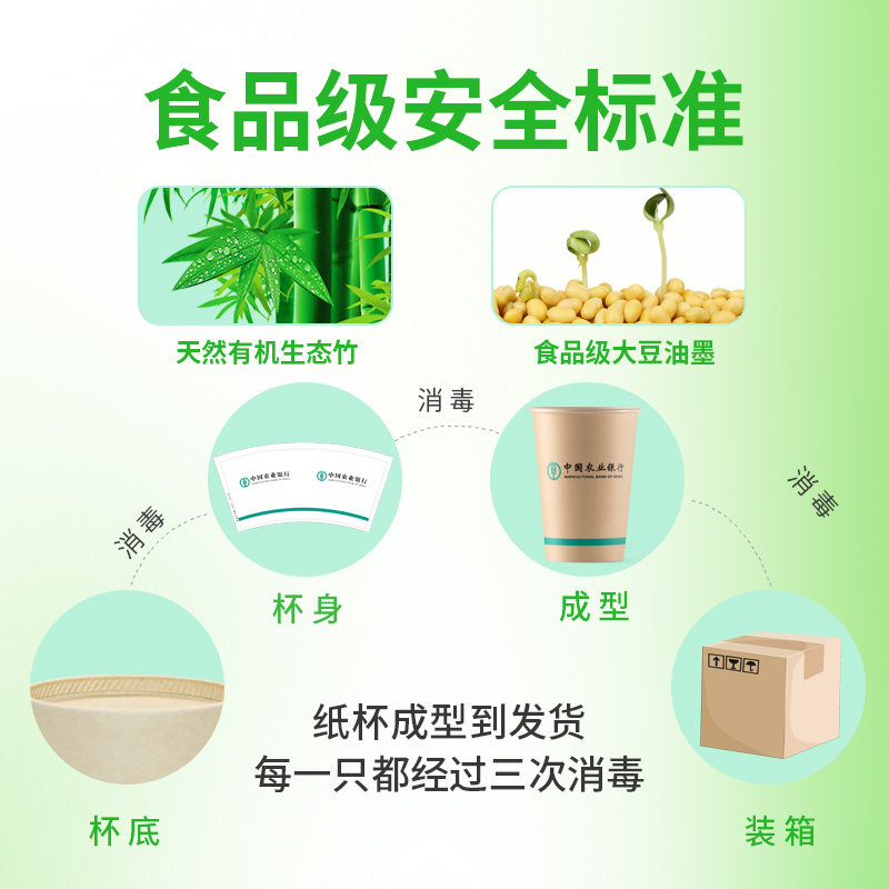本色纸杯竹纤维环保一次性杯子加厚家用商用广告纸杯定制印logo