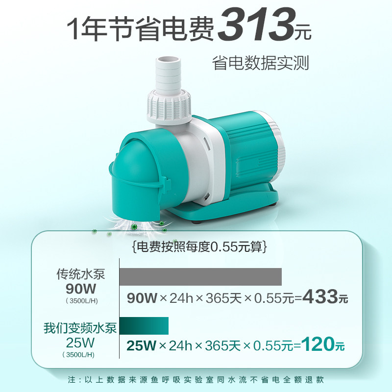 鱼缸变频水泵循环泵静音底吸泵鱼池过滤器水陆两用潜水泵抽水泵