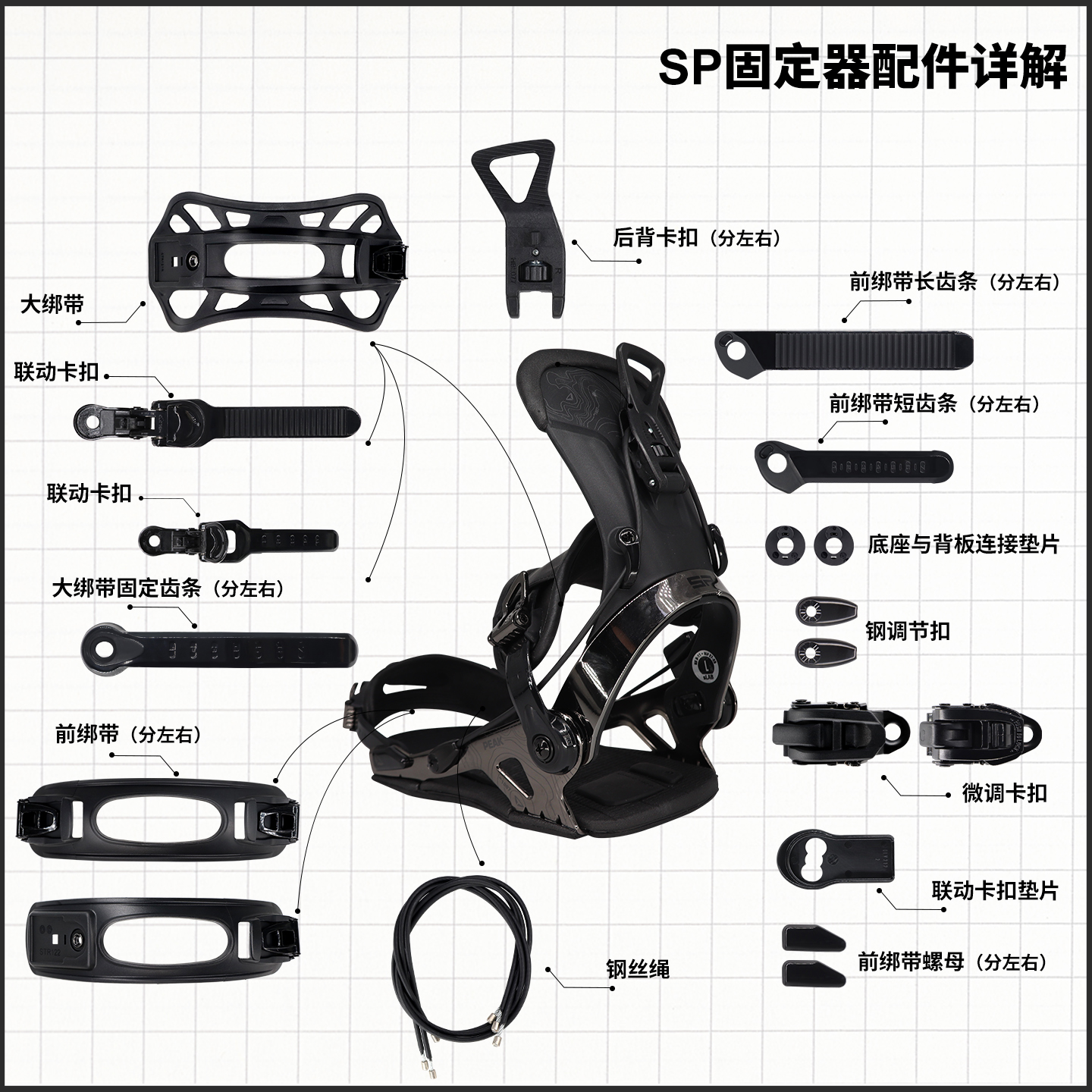 IROCKER固定器配件SP系列