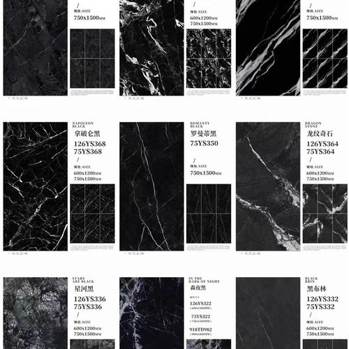 奢石大板大理石瓷砖750x1500客厅地砖地板砖卫生间墙砖背景墙黑色
