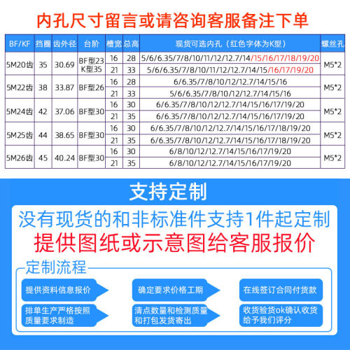 现货同步轮5M20/5M22/5M24/5M25/5M26齿 BF型带凸台 槽宽16/21mm