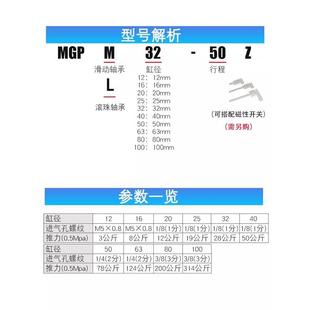 SMC型三轴三杆气缸MGPL MGPM12X16X20X25 促销