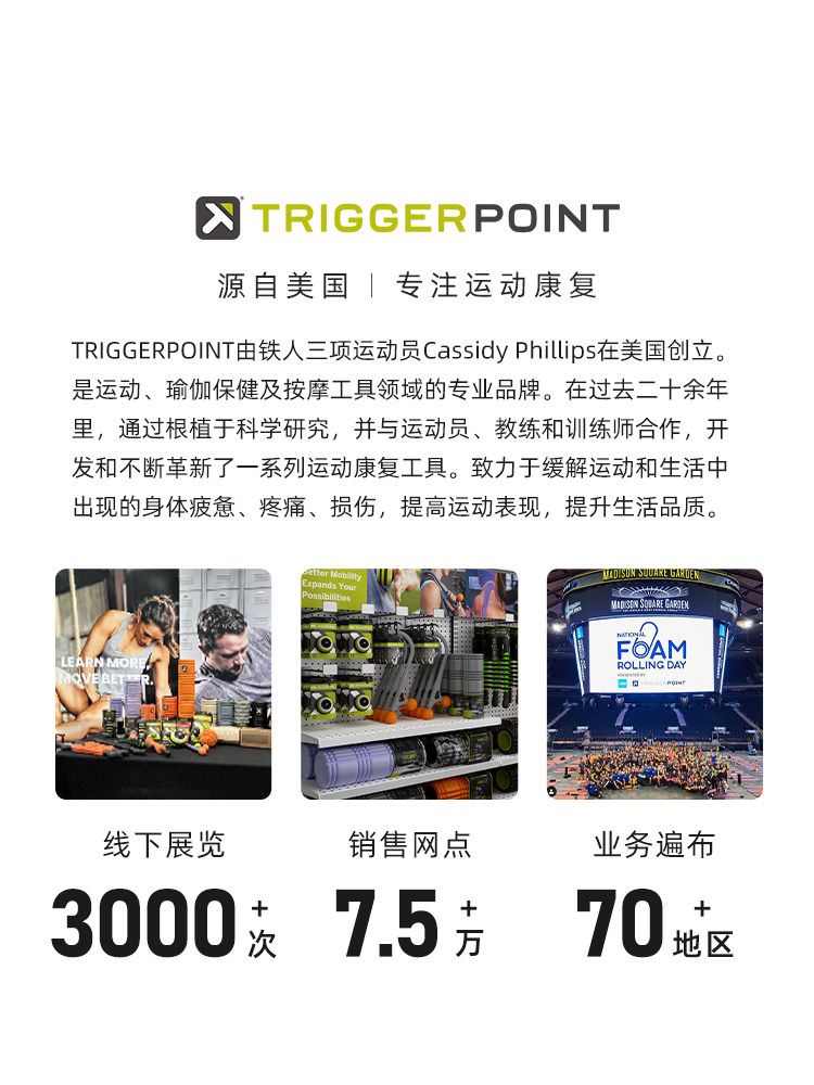 Trigger Point Massage Ball Handheld Fascia Tool - Product image 5