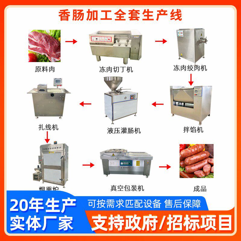 灌香肠制品成套香肠加工流水线蒜香肠烟熏炉红肠智能切碎机 定金