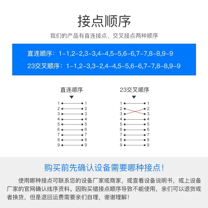 9针串口线RS232线COM线DB9公对公母对母直连交叉延长数据线3/5米m