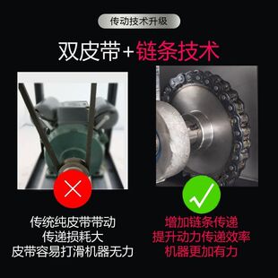 大型電動鮮肉切片切絲機 切肉機商用全自動多功能大功率不銹鋼立式