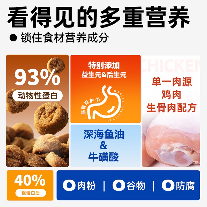 墨非猫全价营养鲜肉烘焙猫粮高肉量双益生菌宠物猫粮幼猫粮大袋