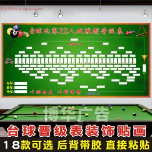 8人16人32强64人双败单败制台球淘汰赛晋级表比赛规则海报装饰画