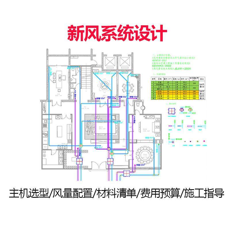 新风系统设计全热交换机施工图代画单向流新风方案材料清单费用