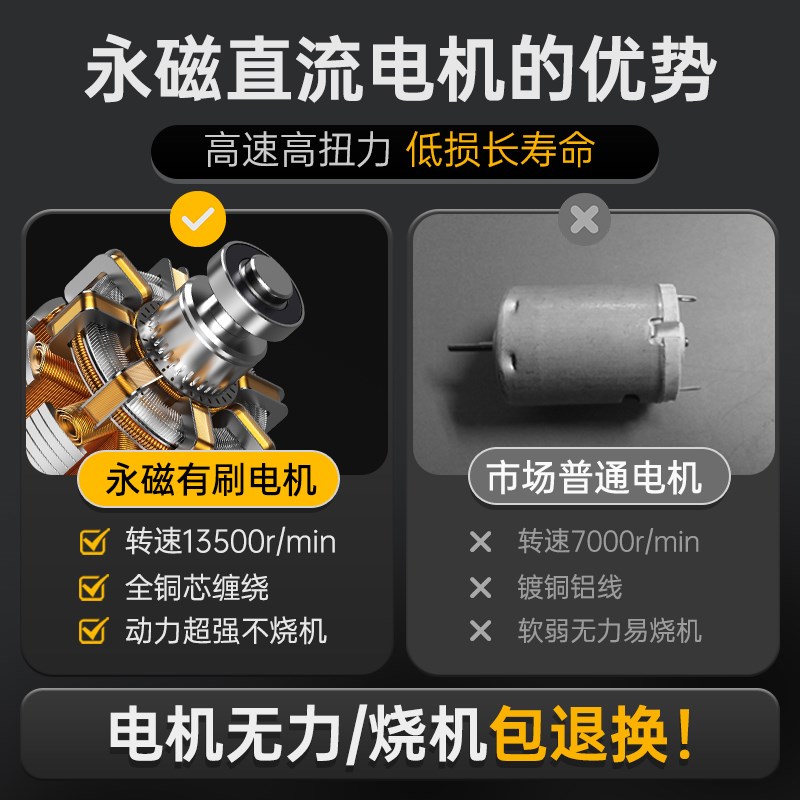 电动磨刀机工业级神器水磨石轮砂轮砂带机全自动小型家用打磨专用