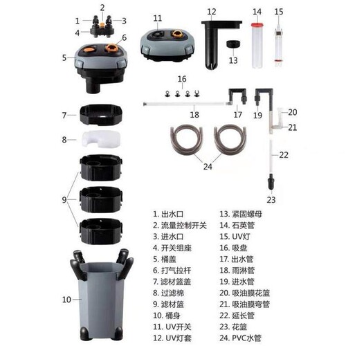 松宝缸外过滤器鱼缸过滤桶三合一净水循环滤筒水草缸水族箱外置桶