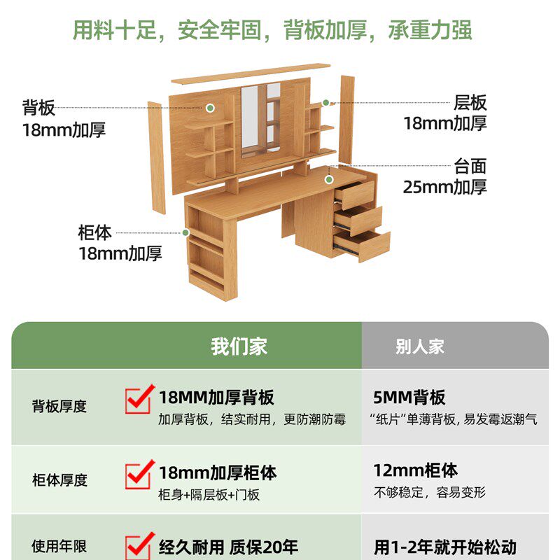 国富实木2025新梳妆台与镜子收纳柜集成小公寓橡木色主卧室梳妆台