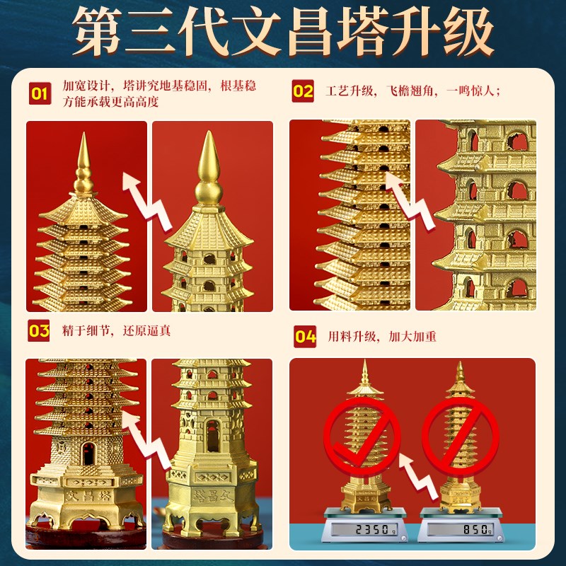 2024黄铜文昌塔13层十三层和文昌笔摆件9层书房挂学生用的文昌塔