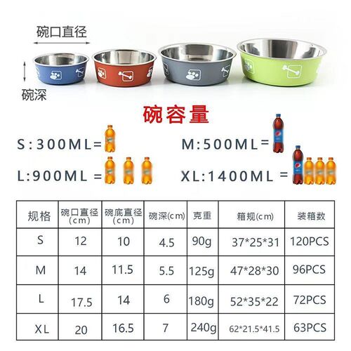 不锈钢防滑防打翻狗食盆狗盆猫盆水碗两用狗食盆大型犬金毛宠物碗