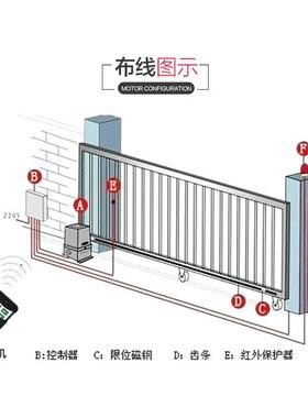 开370W/7关0W平移门54641电机开门机遥控自动门器庭院别墅5门机电