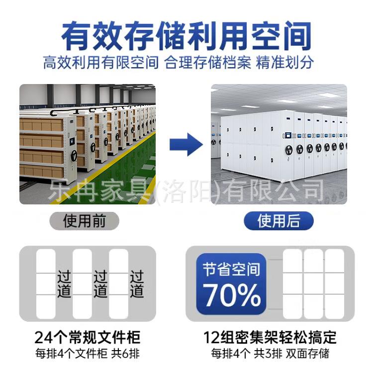 智移动能架电原件密集柜手摇式子轨道货927架仓库数字RF货ID盘点