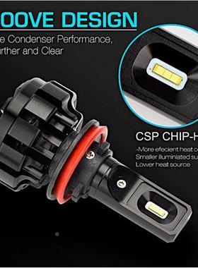 V1聚光型汽车le近d大h7YBFh4h超19005前大灯远灯光光灯泡亮车灯改