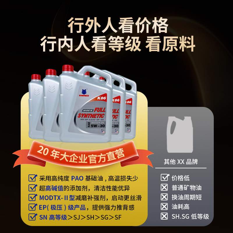 全合成机油5W-30SP4升EVERECO一克机油汽机油全合成5W30机油5-30