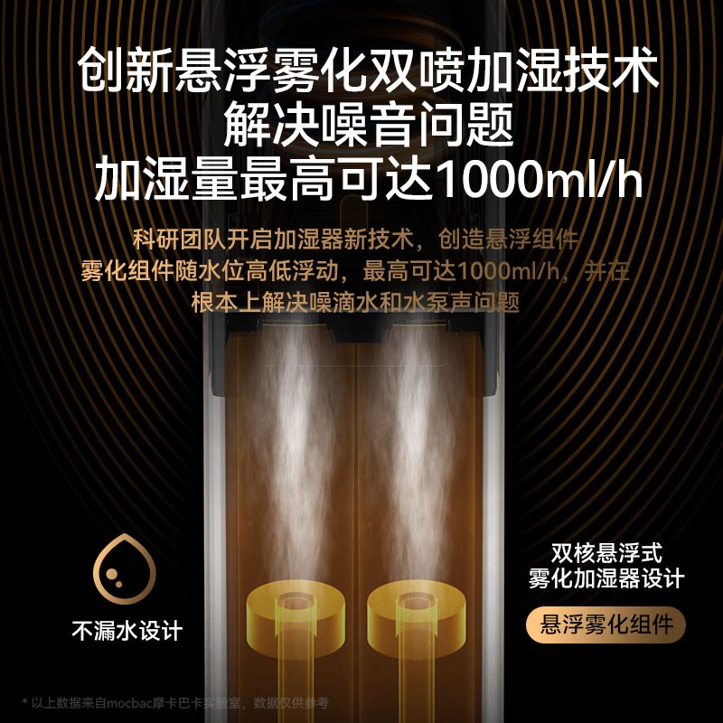 加湿器家用大雾量卧室静音孕妇婴儿落地大容量净化除菌室内加湿机