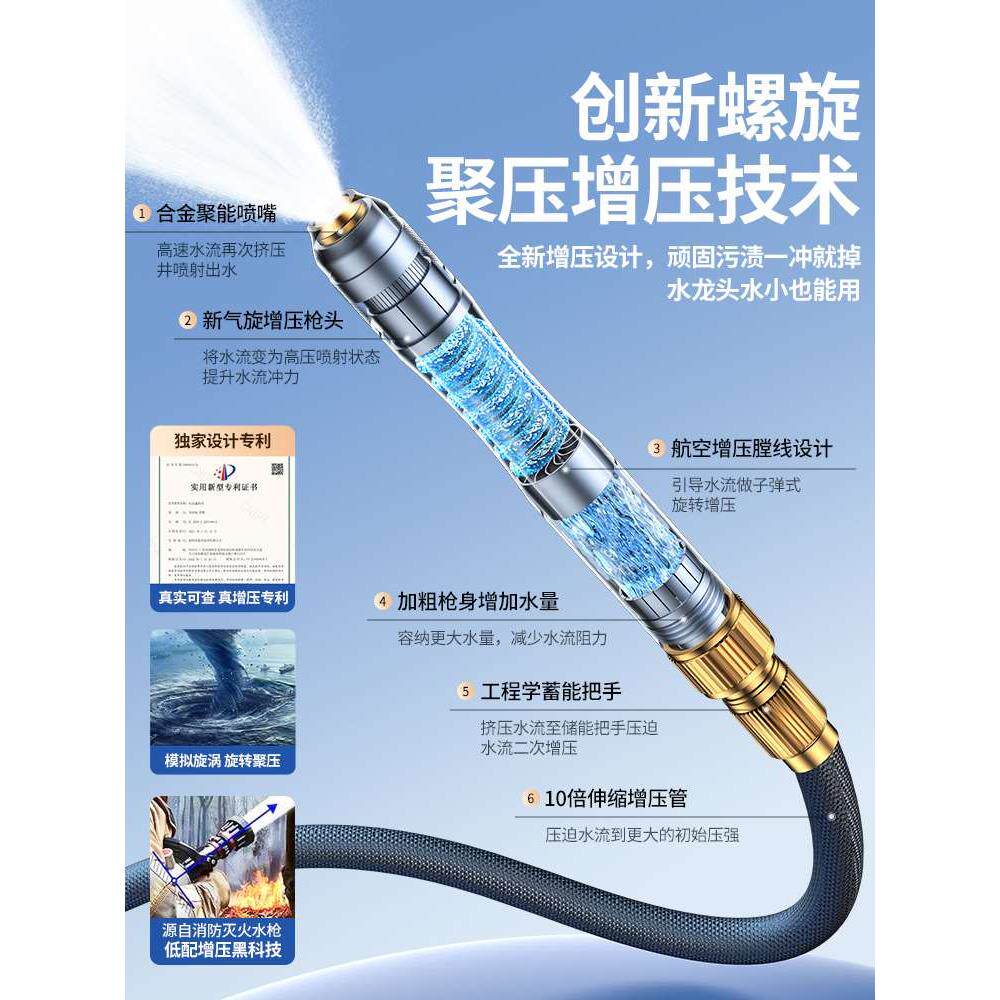 洗车高压水枪家用强力洗地增压冲洗射程远自来水伸缩软管喷水枪头