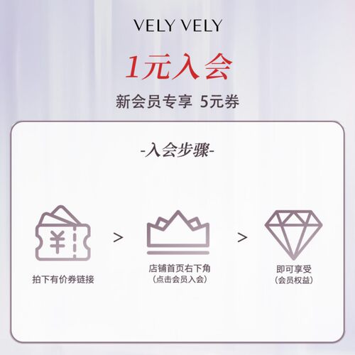 4月有价优惠券