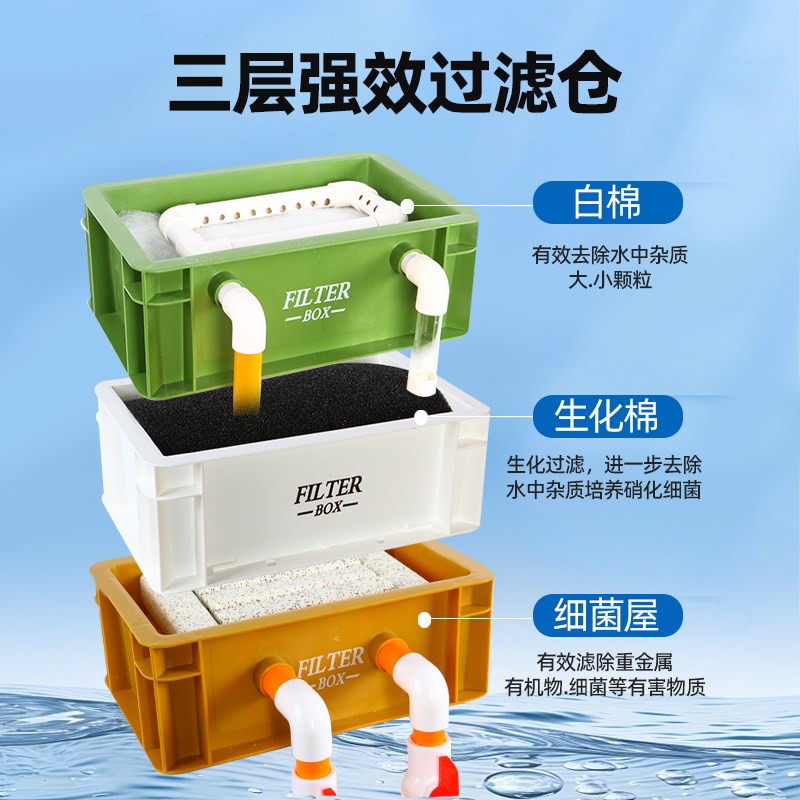鱼缸过滤器周转箱过滤滴流盒净水循环系统鱼池上滤增氧三合一外置
