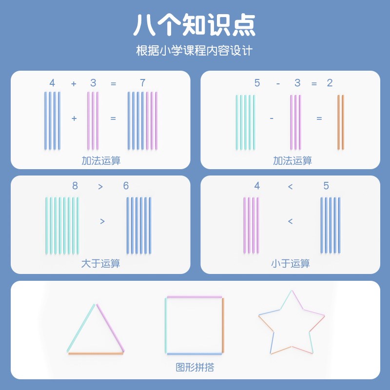 儿童数学小棒一年l级教具幼儿园计数棒小学生算数计数器学具数数