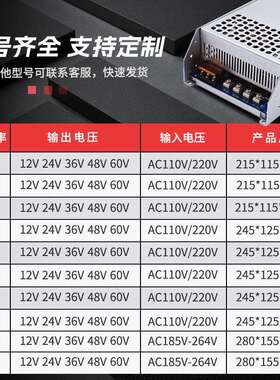 厂家V直供AC10-220V转DC48V50照0W广SE-500-4告灯箱LE1D明灯带监