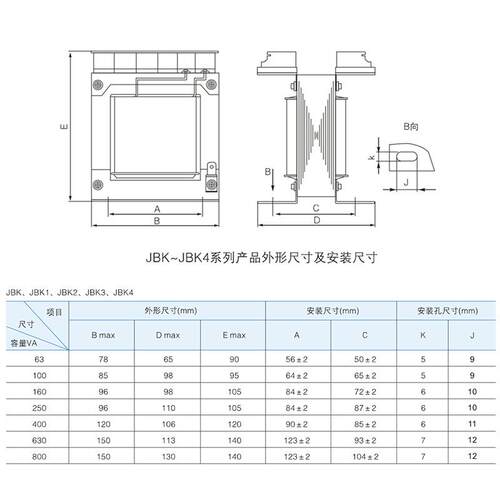 ATF华通制控变压器BK/JBK3-100vaJBK3-63V63va440v转220变O110v36
