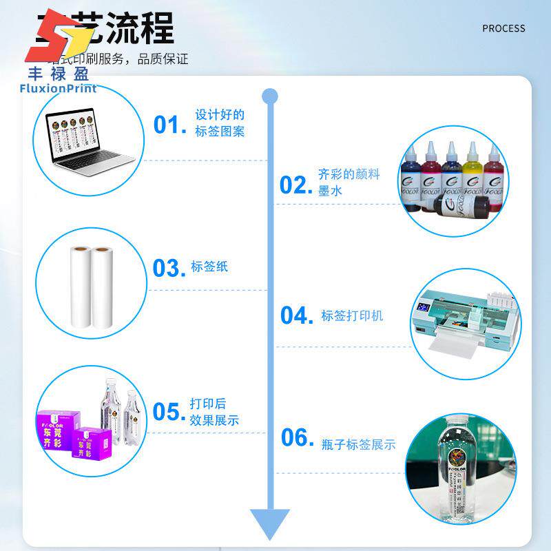 A3色标签高速续打印机不干胶色彩鲜艳防水GNS渗墨不连打彩印不卡