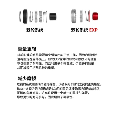 自行车棘轮山地公路车轮组DT180/190/240/350桶轴花鼓HG XD 塔基