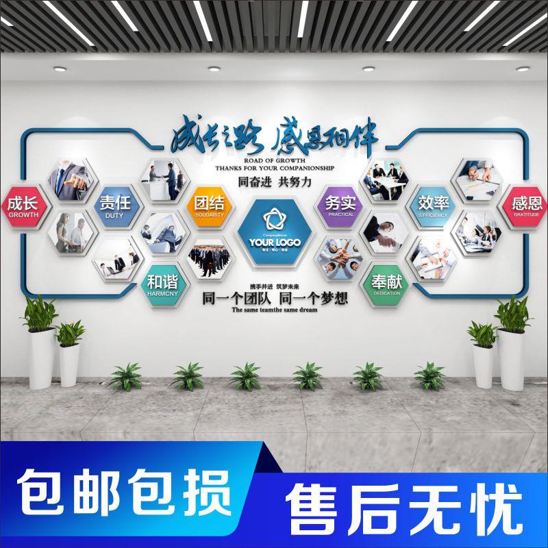 企业文化墙定制公司形象背景展示墙贴员工团队风采照片墙设计制作