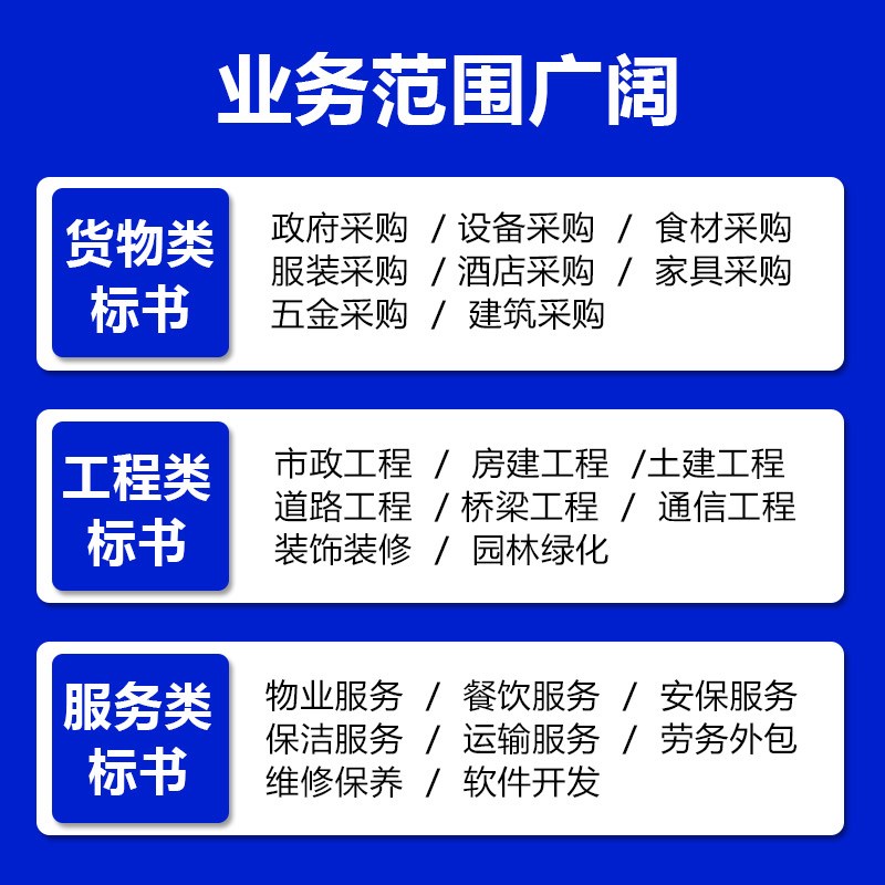 专业标书制作招投标文件工程采购物业服务施工方案技术标加急代做