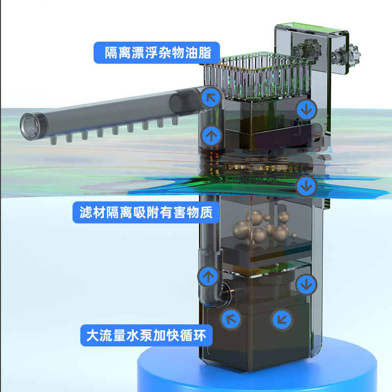 鱼缸除油膜器油膜处理器神器去油膜器吸油膜器增氧过滤去除浮油
