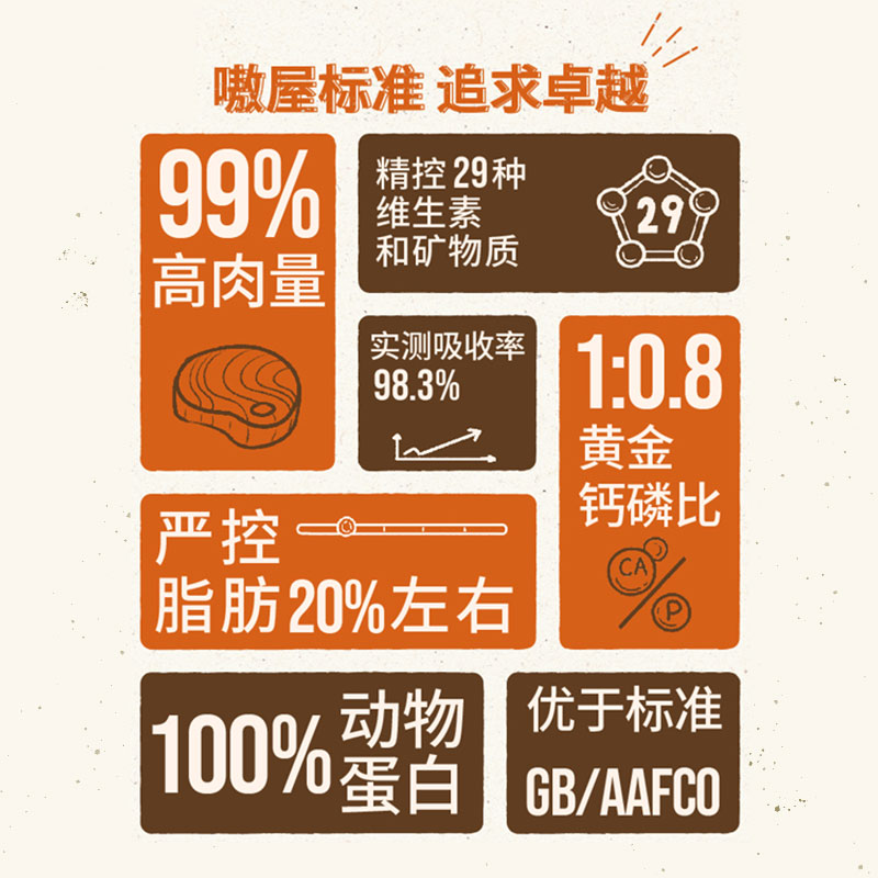 AWOO嗷屋生骨肉兔主食零食猫狗鲜肉全价冻干天然高蛋白低脂200克