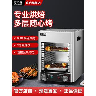 采购产品不锈钢烧烤炉,高温牛排炉,商用电烤架,牛排烤架,面条