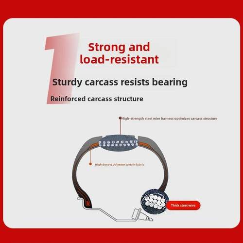 三角轮胎175 185 195 205 215 225 55/60/65/70R14R15R16R17汽车