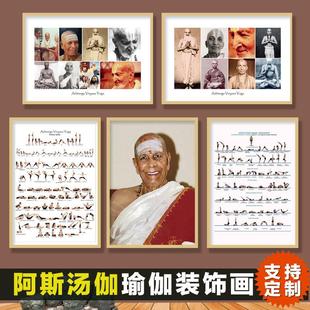 阿斯汤加瑜伽体式图瑜伽馆墙面装饰画健身美体私教室挂画yoga挂图
