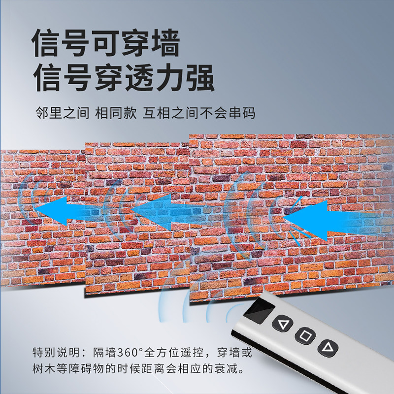 直流122436小功率正反转电机控制器,电动推杆专用无线遥控开关