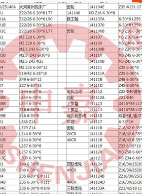 大河常州机床厂Z5125/Z5140A立钻配件花键轴/蜗杆蜗轮螺旋伞齿轮