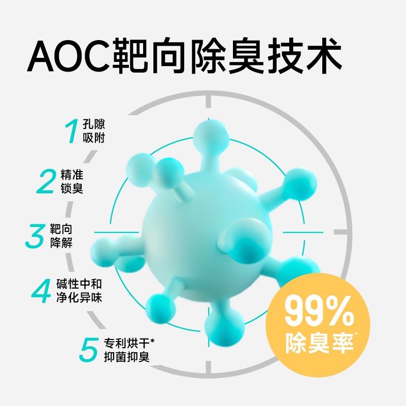 小壳猫殿下豆腐猫砂原木除臭无尘可冲厕所混合砂猫咪用品非10公斤