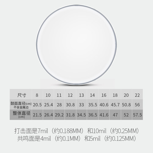 新宝架子鼓鼓皮小军鼓打击鼓面底皮8/10/11/12/13/14/16/20英寸