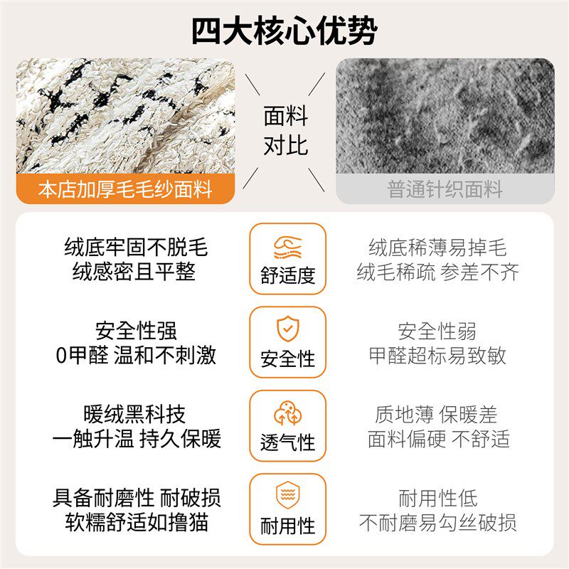 冬季毛绒沙发盖布全包加厚防滑一整张全盖沙发套罩冬天用盖毯垫子