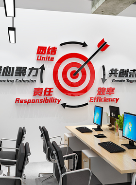 公司企业文化墙办公室墙面装饰布置会议室背景墙贴纸团队励志标语
