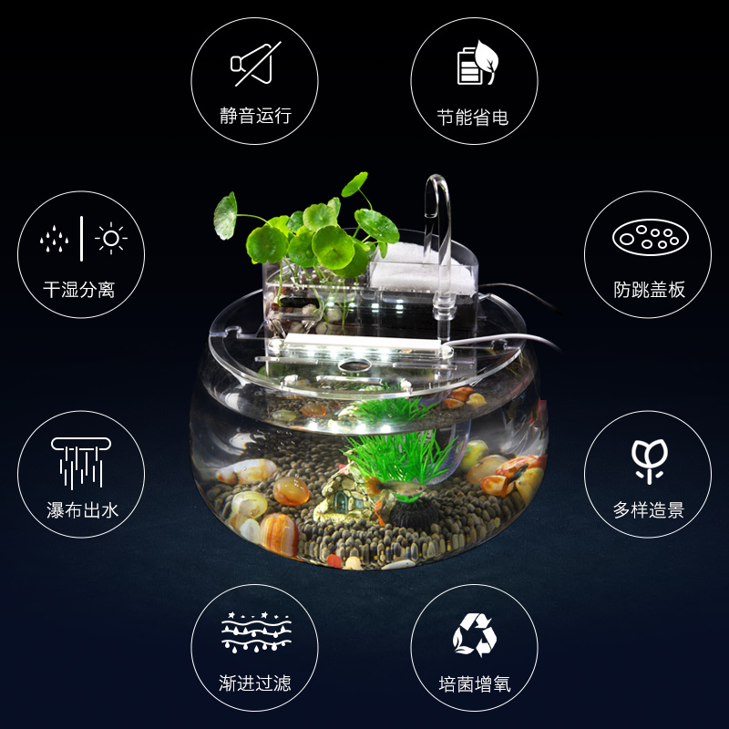 圆形鱼缸过滤器小型玻璃瓷缸滴流盒三合一上置瀑布泵静音干湿分离